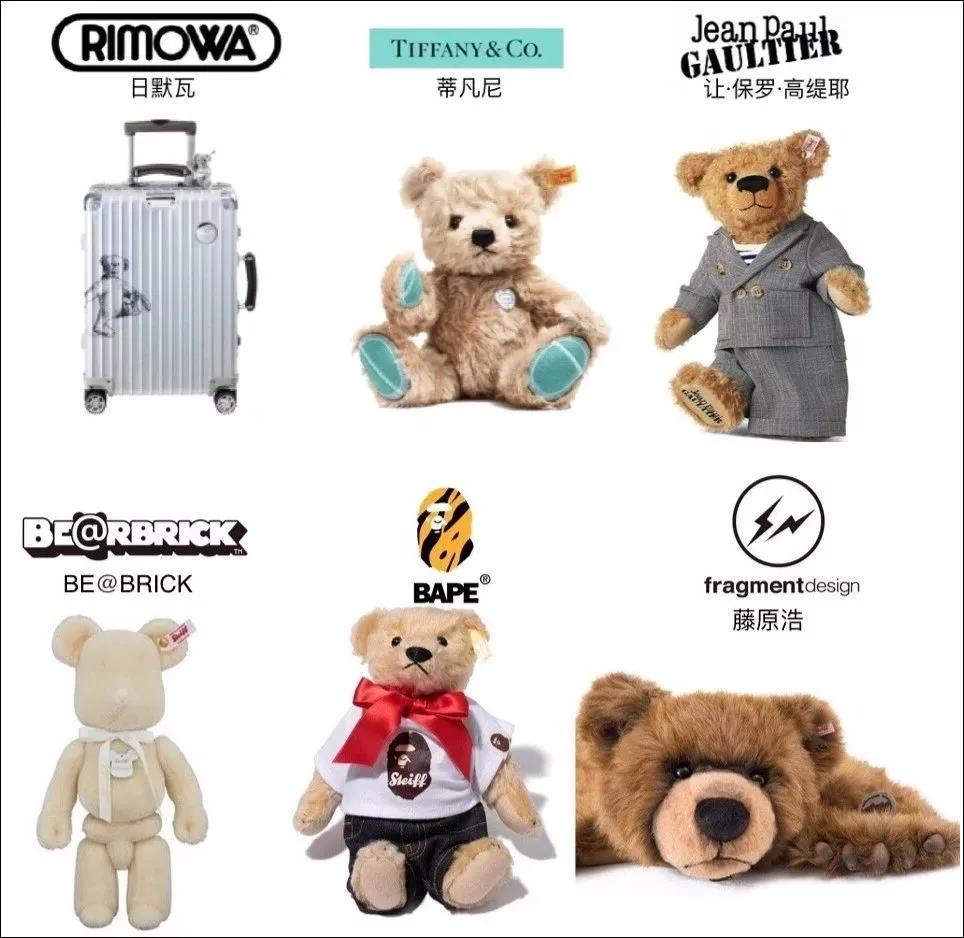 rimowa steiff bear